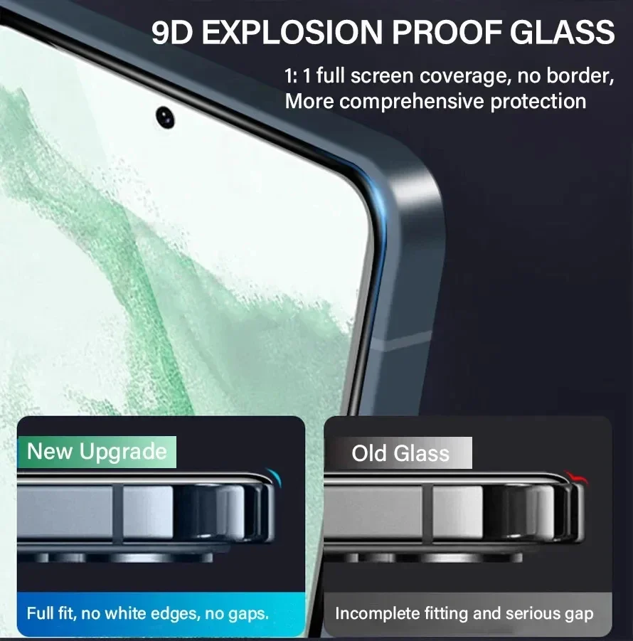 2PCS Tempered Glass For Samsung Galaxy S24 Ultra S23 S21 S20 FE S24 S23 S22 S21 S20 Plus Fingerprint Unlocking Screen Protector