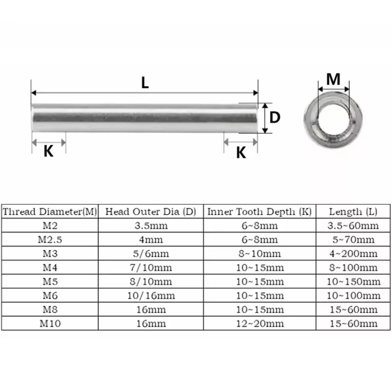 M2 M3 M4 M5 M6 M8 M10 Aluminum Round Threaded Sleeve Standoff Spacers Long Nuts Connector for RC Model Length 4mm-150mm