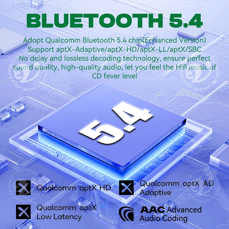 Thumbnail 3 - #74 Best Bluetooth Transmitters to Buy In 2026