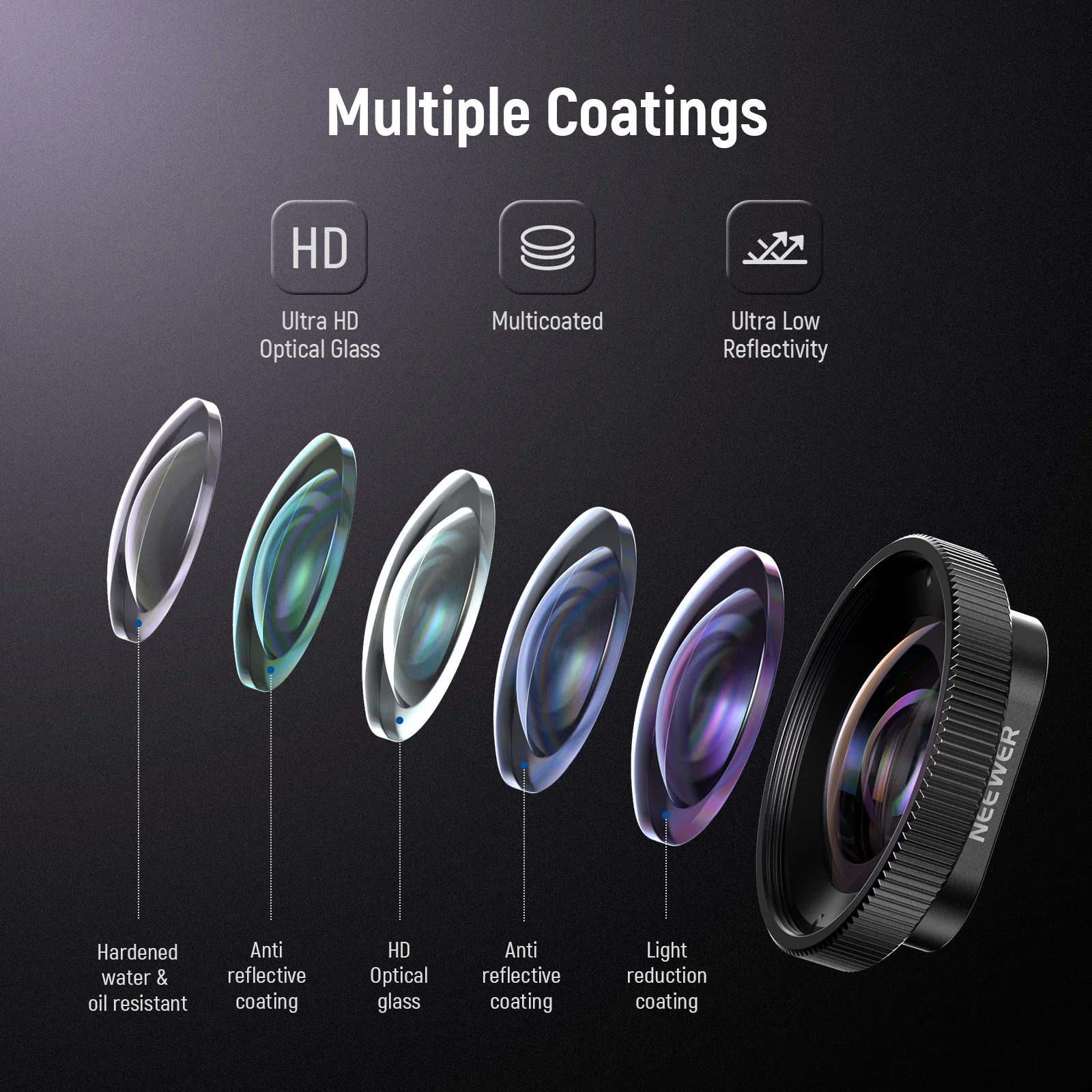 عدسة تكبير NEEWER 2X مسافة بؤرية 7-10 سم متوافقة مع كاميرا GoPro Hero 13 12 11 10 9، غير مقاومة للماء