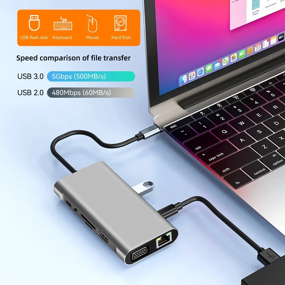 USB C HUB 11-in-1 Docking Stations Type C to 4K HDMI Adapter USB 3.0 5Gbps Splitter Adapter With PD RJ45 Card Reader For PC