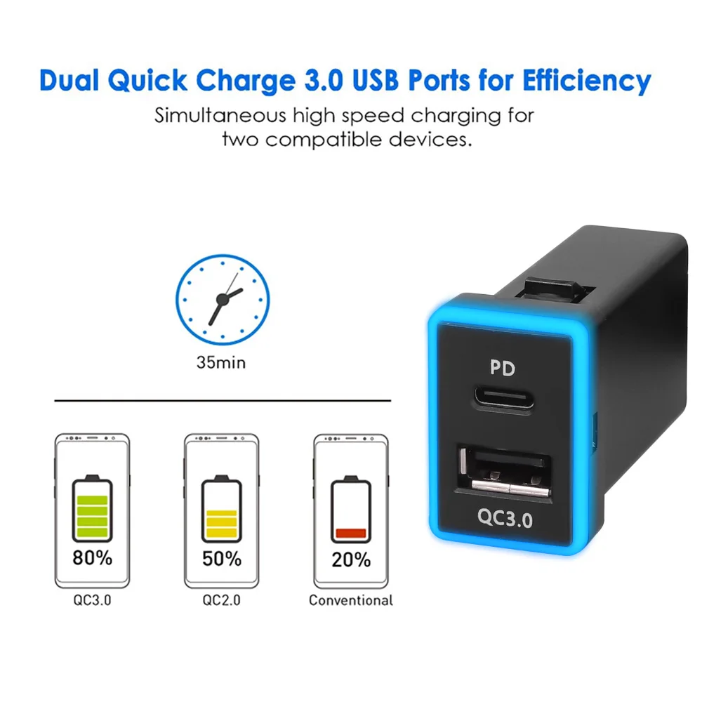 

Двойное автомобильное зарядное устройство USB 12-24 В Тип C/QC 3,0 PD, автомобильный адаптер питания для Toyota, быстрая зарядка для телефона, автомобильные аксессуары