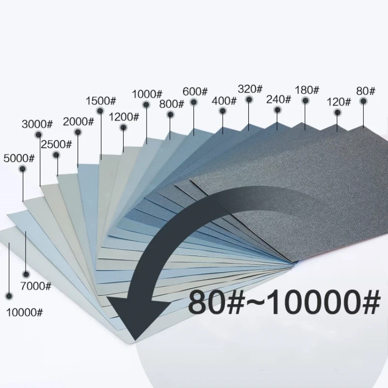 Wet & Dry Sandpaper 80#-10000# Grit Abrasive Polishing Tool Abrasive Sandpaper Paper Sheets Surface Finishing Made 230x280mm