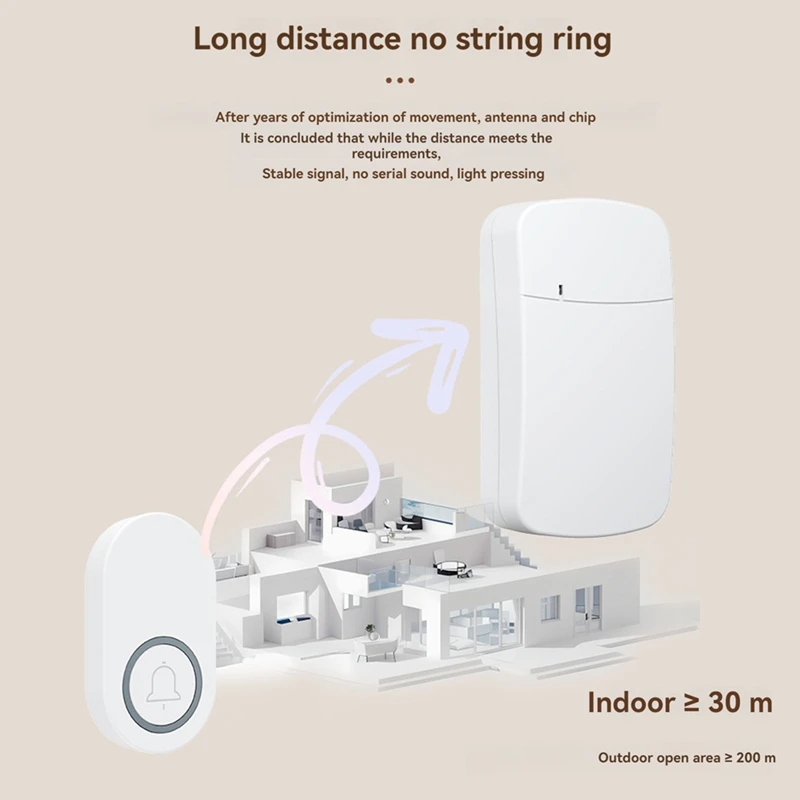 Outdoor Wireless IP44 Doorbell 38 Ringtones Melodies 200M Range Doorbell For Welcome Home Door Bell US Plug