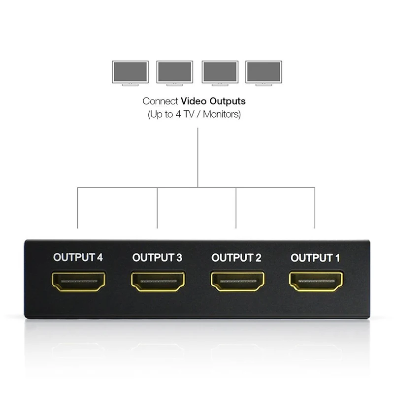 1 x 4 HDMI-compatible Splitter Converter 1 In 4 Out HD 1.4 Splitter Amplifier HDCP 4K/1080P Dual Display for HDTV DVD PS3 Xbox