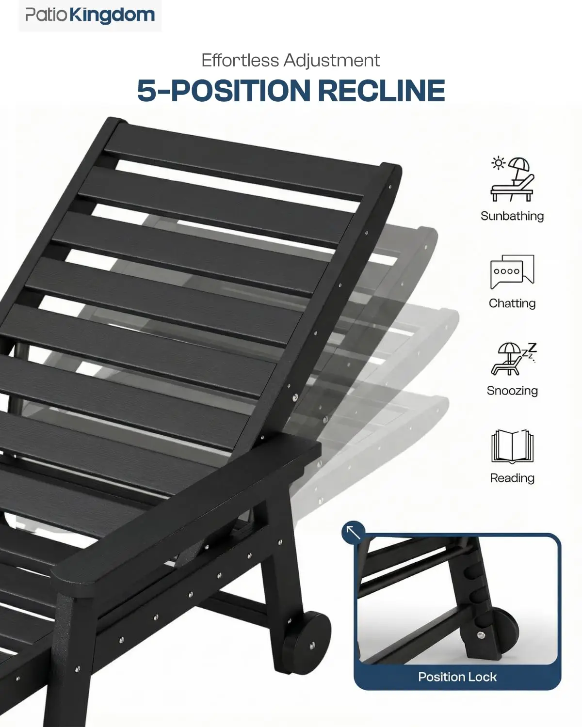5-Position Adjustable Outdoor Lounge Chair, HDPE Chaise with Cup Holder & Wheels for Poolside Beach Deck, Black, Customized