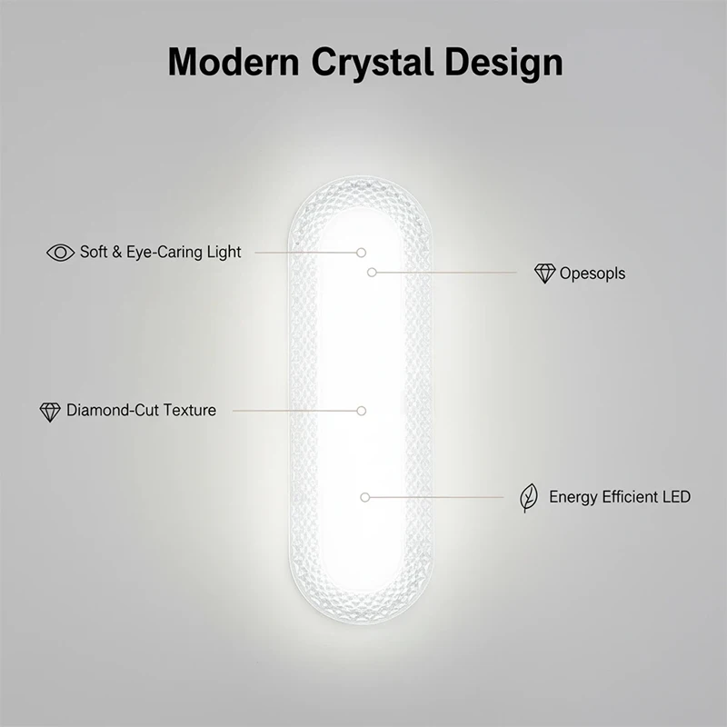 LED Crystal Style Wall And Ceiling Lamp 85-240V Warm/White Light 30/40cm Minimalist Lighting for Corridors Hallways Bedrooms