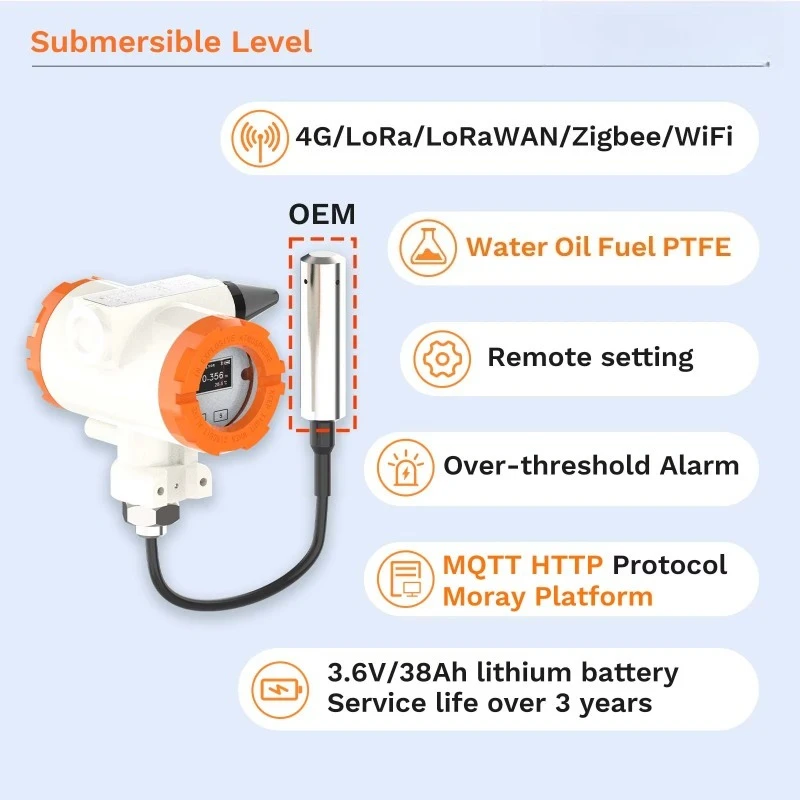 ME6001W NB-IOT LoRaWAN Water Level Transmitter Wireless Remote Underwater Tank Liquid Level Sensor Battery Powered