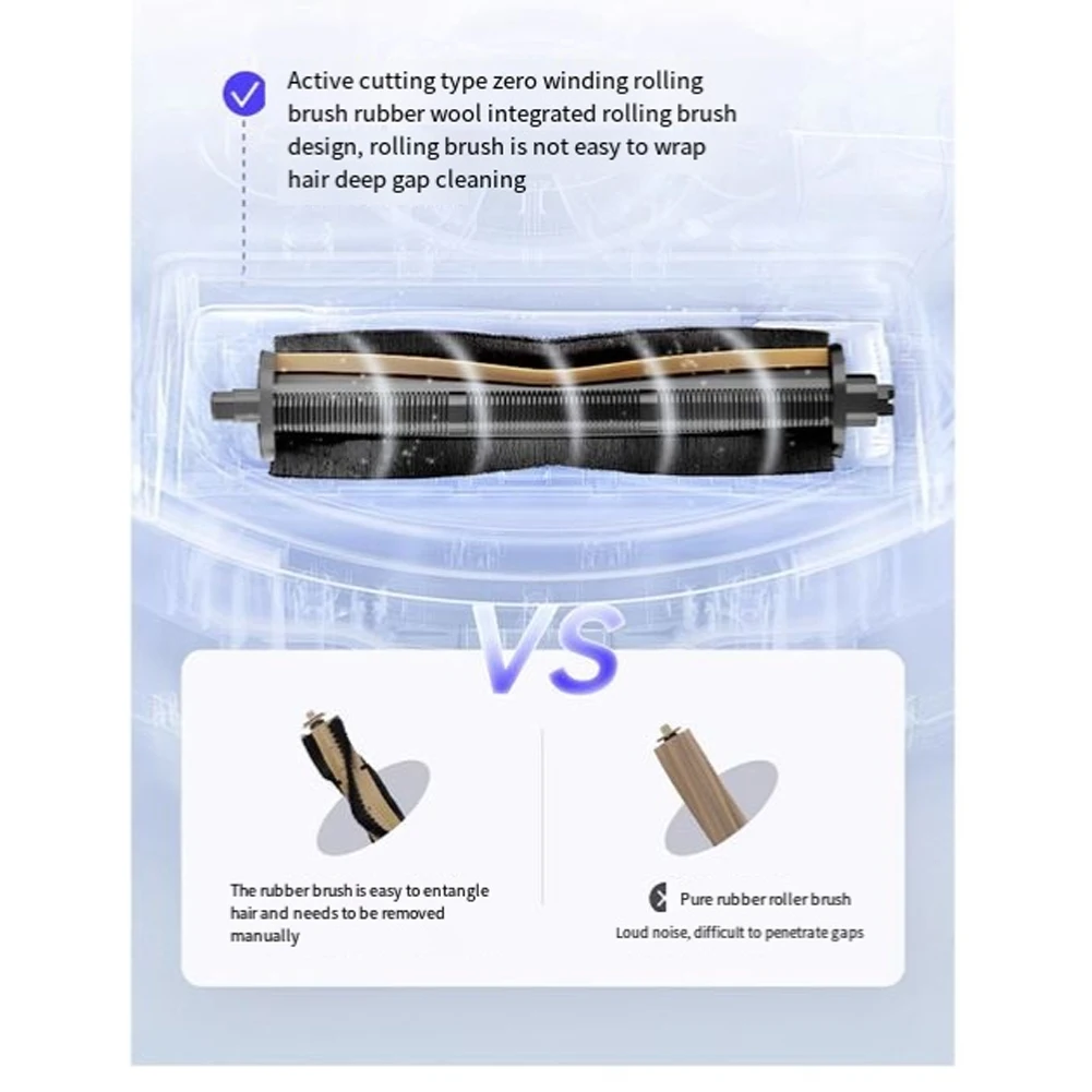 

BAAJ-Для Dreame L20 Ultra X40 Pro Ultra L10s Pro Ultraheat L30 Ultra L10s Ультравакуумная роликовая щетка с защитой от запутывания волос