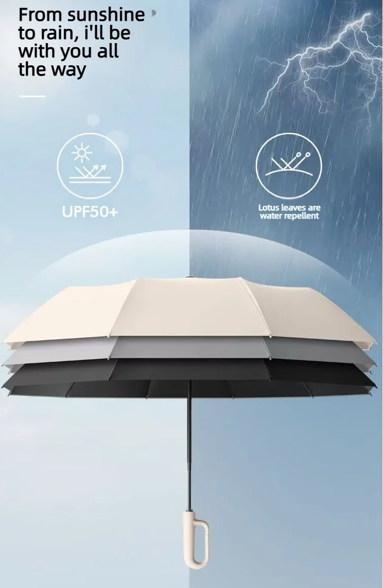 Ring-Schnallen-Design 20-Rippen Vollautomatischer Regenschirm für Herren Faltbarer Extra Großer Starker Sonnenschutz Doppelschirm für Damen – Detail 12
