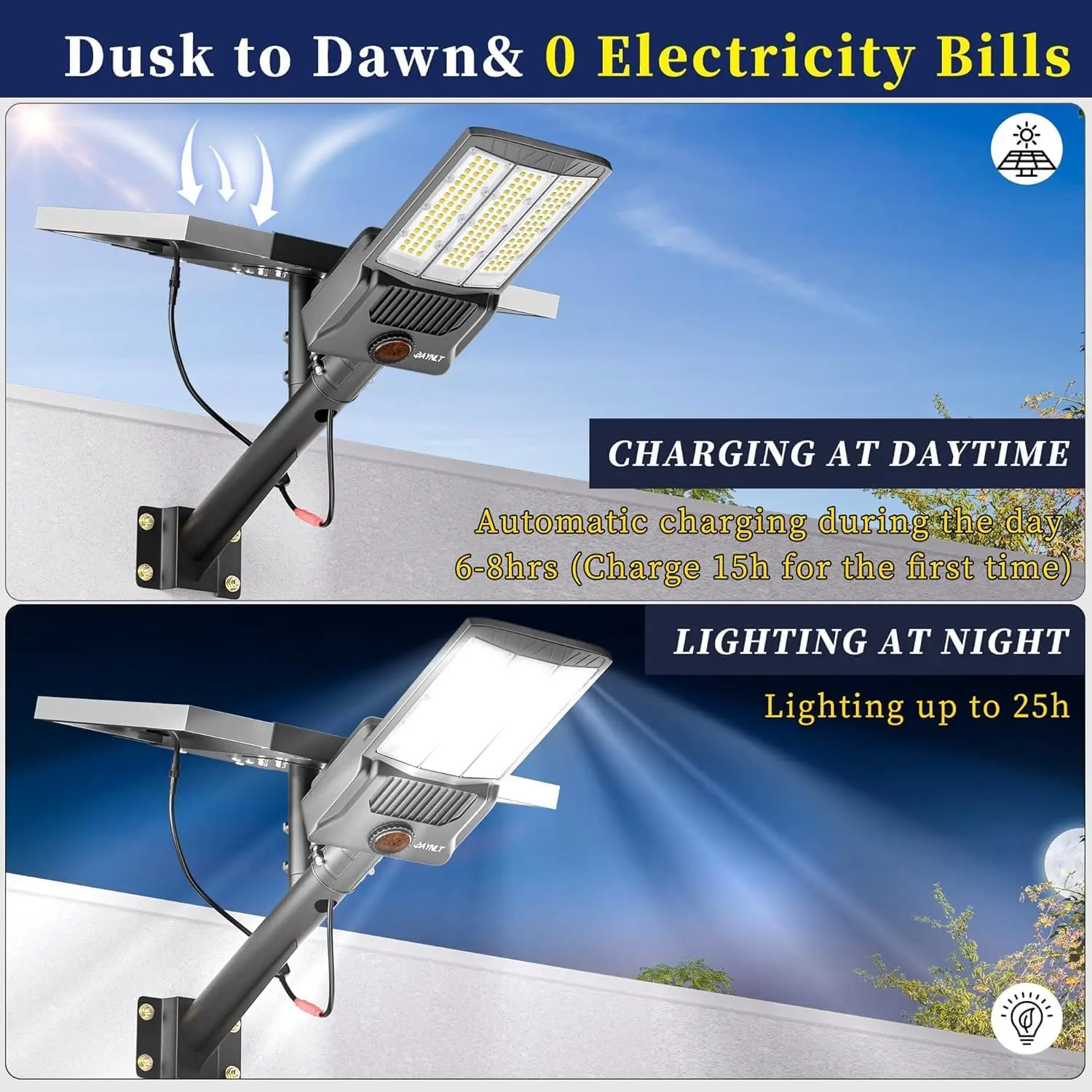 High Powered Commercial Parking Lot Lights Dusk to Dawn, Waterproof Sol