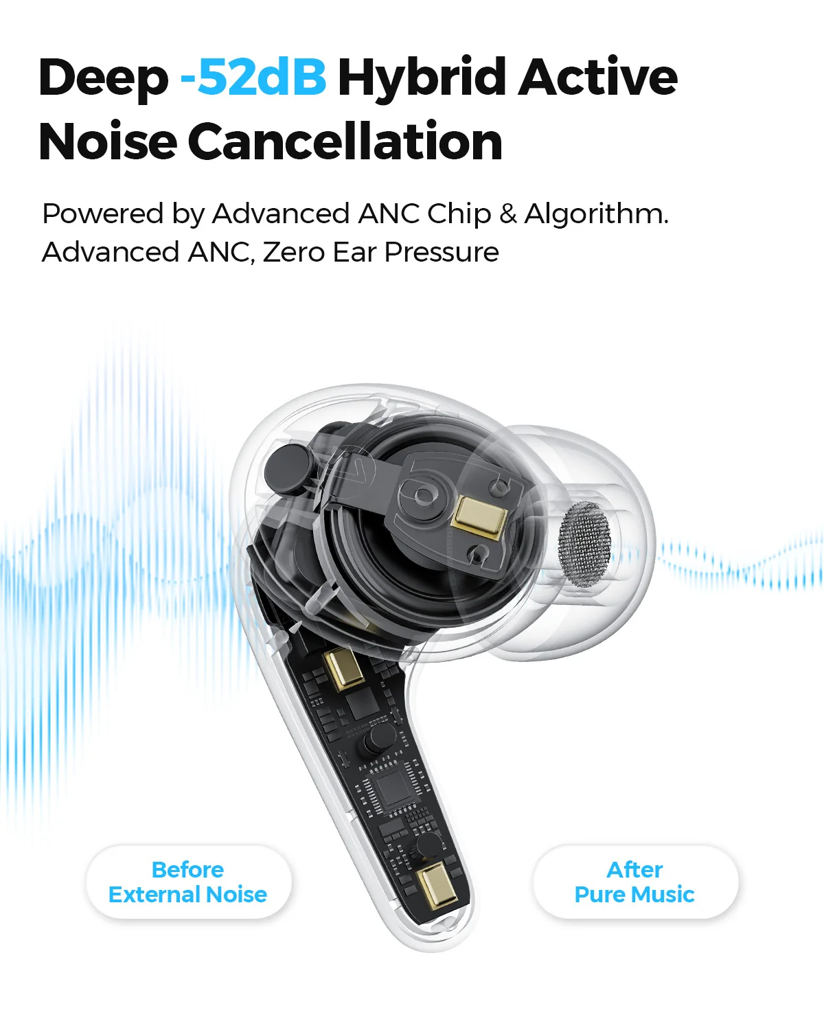 SOUNDPEATS C30 Hybrid ANC Wireless Earbuds with LDAC Hi-Res Audio, 52H Playtime -52dB Adaptive Noise Cancelling Bluetooth Earphones, 6-Mic Clear Call, 12mm Driver, Multi-Point, IP54 for Work/Travel