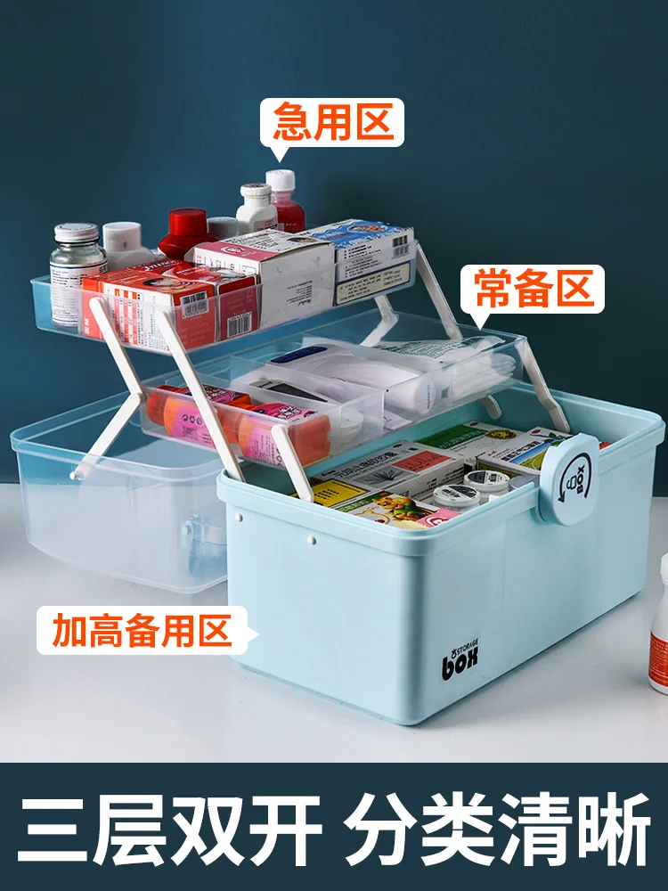 The product can be customized.Pill boxFamily PackHousehold Large Capacity Multi-layer Medical BoxMedica