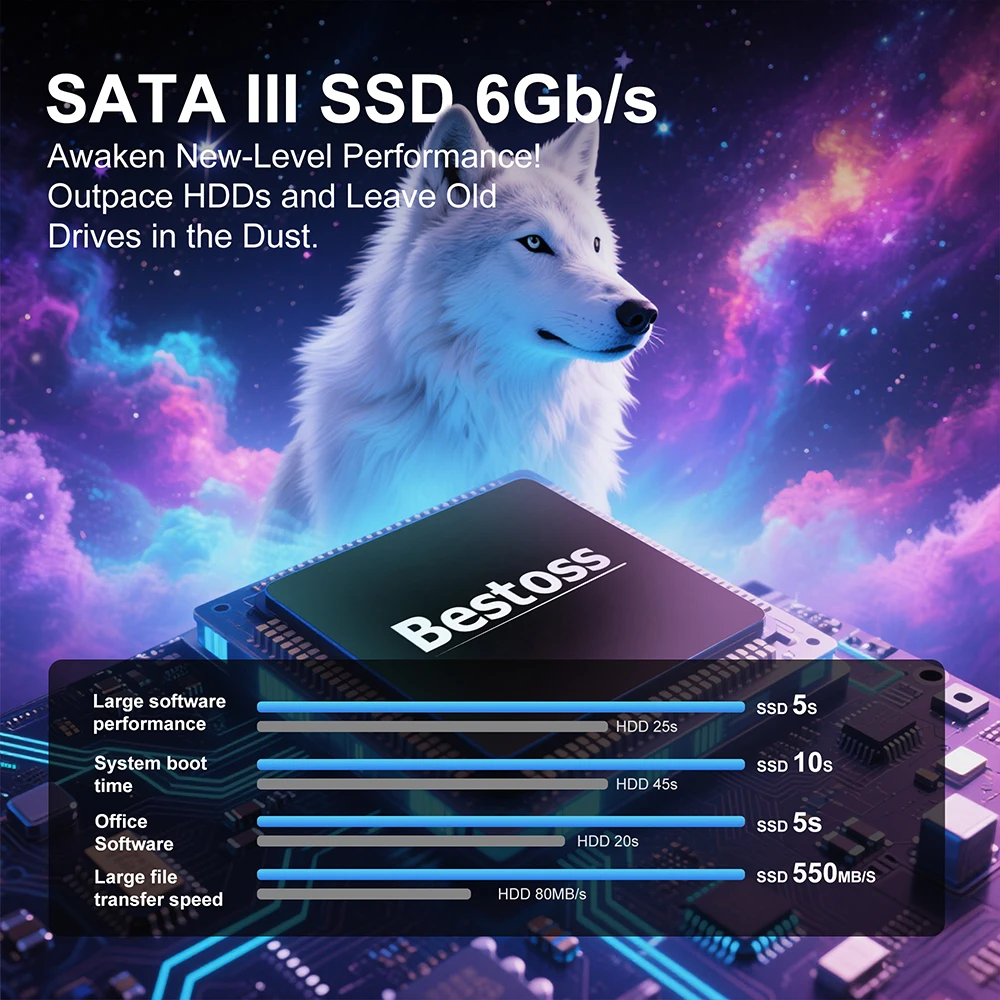 Bestoss SSD 2.5 بوصة SATA 3.0 120GB 128GB 240GB 256GB 288GB 480GB 512GB 1TB SSD القرص الصلب #3