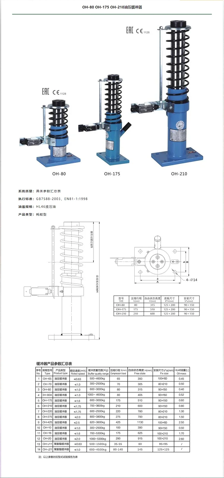 

Elevator Hydraulic Oil Shock Absorber Oh80 175 210 220 275 425 E Car Accessories