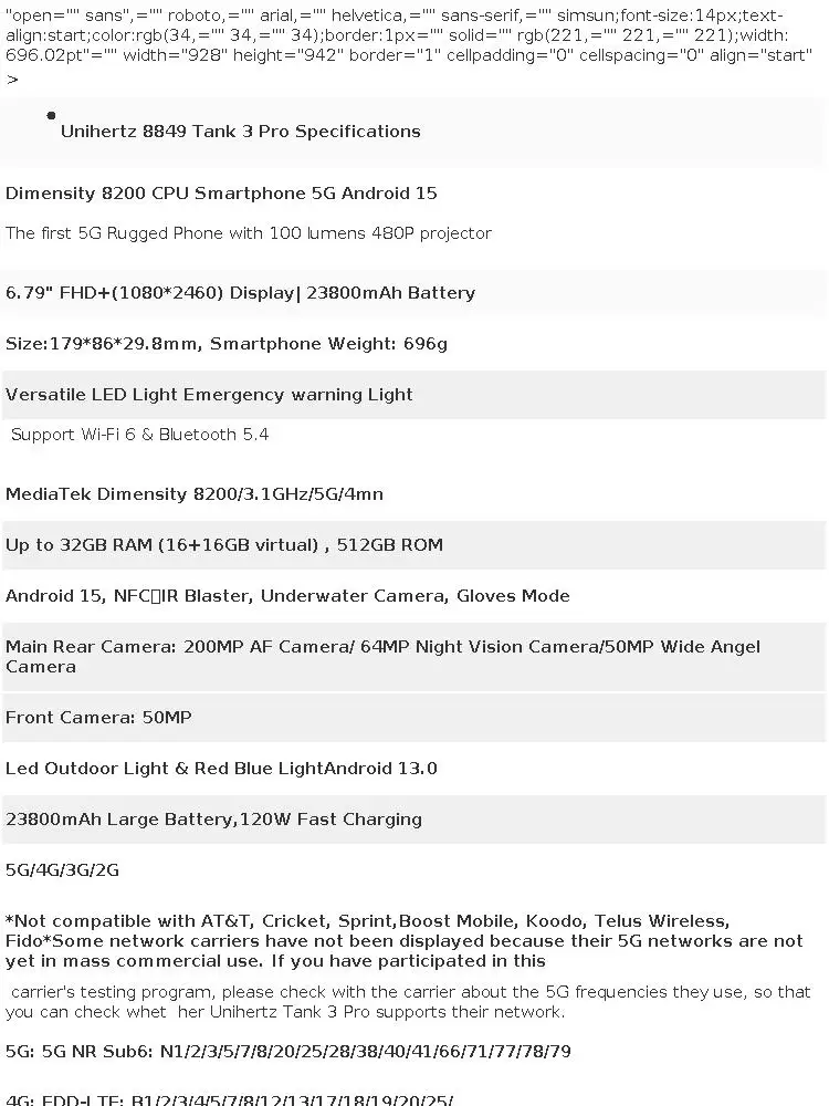 Unihertz Tank 3 Pro 8849 Rugged Smartphone Android 5G with 100 Lumens Projector 32/36GB 512GB 23800mAh Waterproof 200MP Phones
