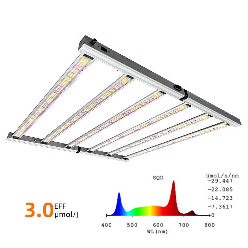 

Новая лампа для растений полного спектра LED720W для дополнительного освещения роста фруктов и овощей