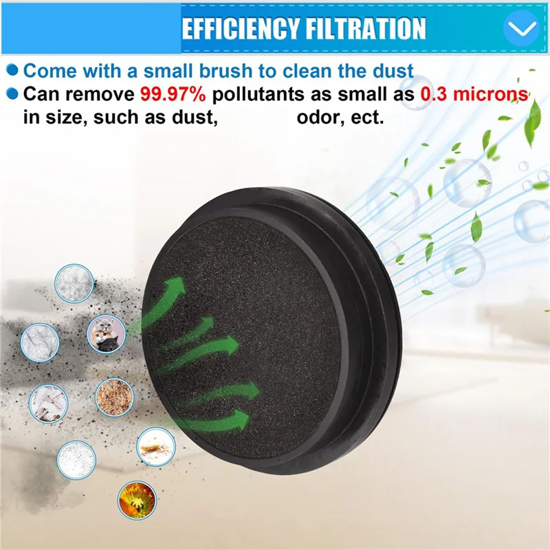 BAAN-16X フィルター交換用 Afoddon A200pro A200 アップライト真空、Orfeld B08 /C10A/C10G シリーズ用