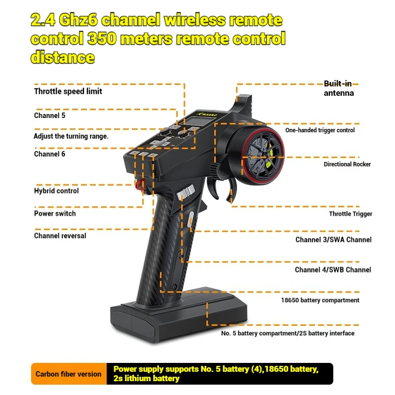Raillo جميع أنحاء المنهي Rc التحكم عن بعد سيارة سباق التحكم عن بعد سيارة الدفع الرباعي على الطرق الوعرة لعبة سيارة التحكم عن بعد