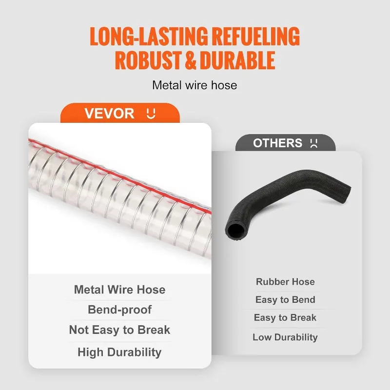 VEVOR 30 Gallon Fuel Caddy, Portable Fuel Storage Tank Container with Electric Pump Wheels Fuel Transfer Storage Tank for Diesel