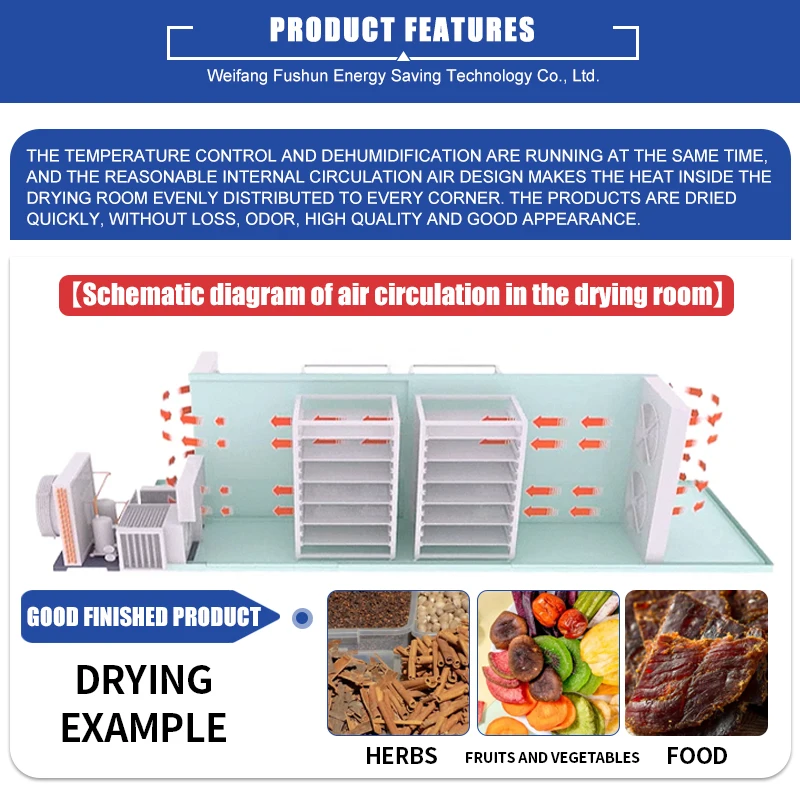 الصناعية عالية الجودة الهواء الساخن الغذاء الفاكهة والخضروات البصل يترك مجفف ديهيدراتور آلة الجفاف التجارية