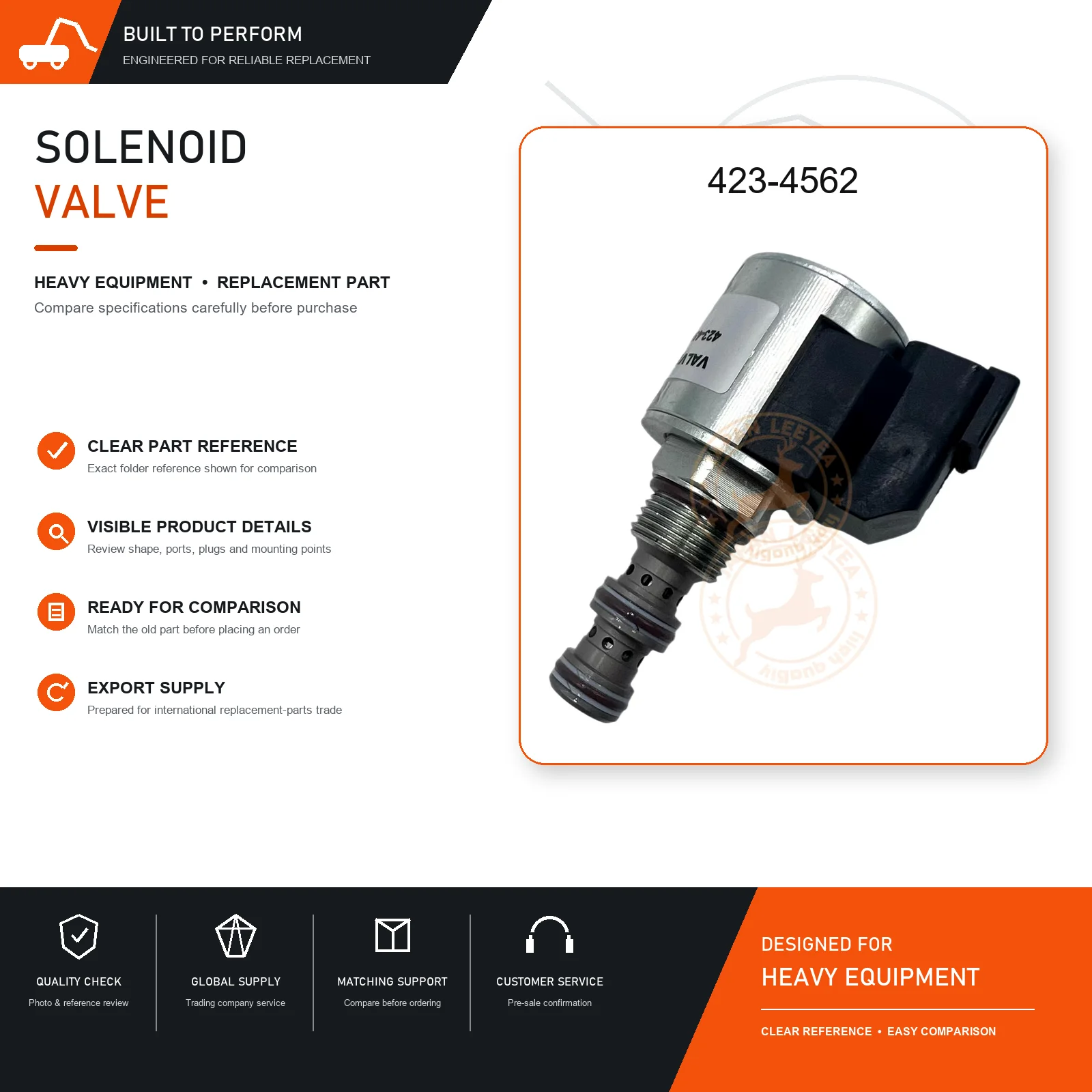 Solenoid Valve 423-4562 for 304E2 305E2 306E 307E 308E2 Excavator Replacement Part