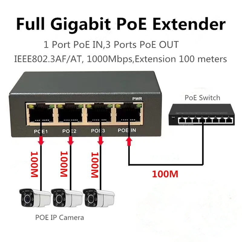 4 port Gigabit penuh Poe Extender/Repeater 100/1000M jaringan Switch Extender untuk Poe Switch NVR kamera IP AP