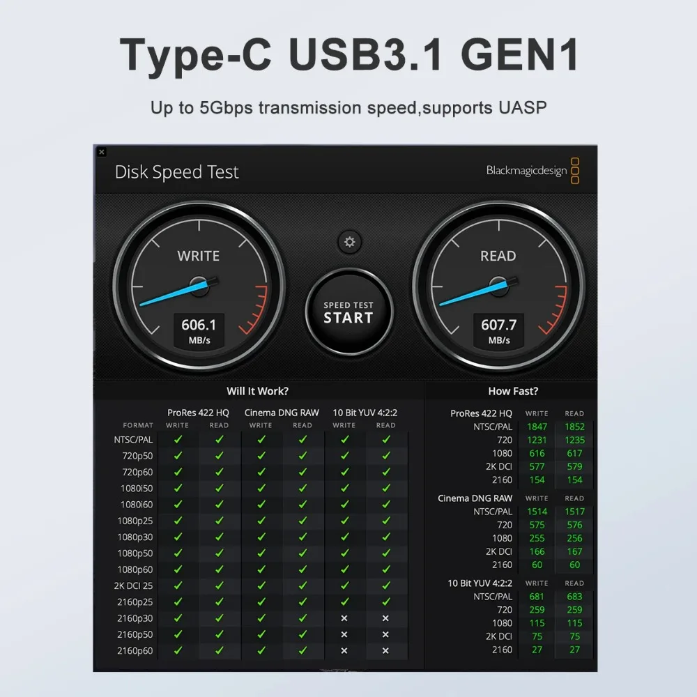 Imagem -05 - Maiwo-hdd Case com Porta Hdmi Raid Sata Gabinete de Armazenamento Hard Drive Docking Station Array Bay 4k 3.5 Hdd