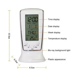 12 Digitalkalender der Hauptverkäufe - №3