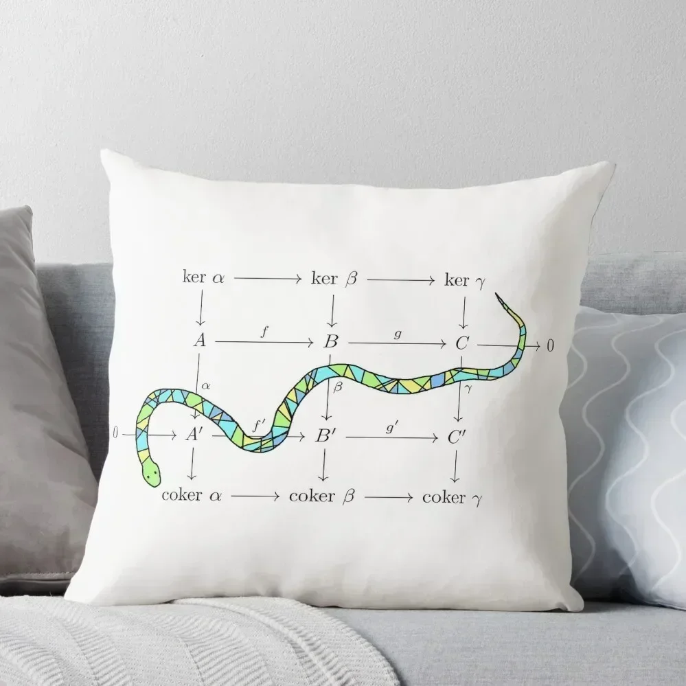 

Snake Lemma Throw Pillow Pillowcase Cushion Room decorating items Custom Cushion Pillowcases Bed Cushions pillow