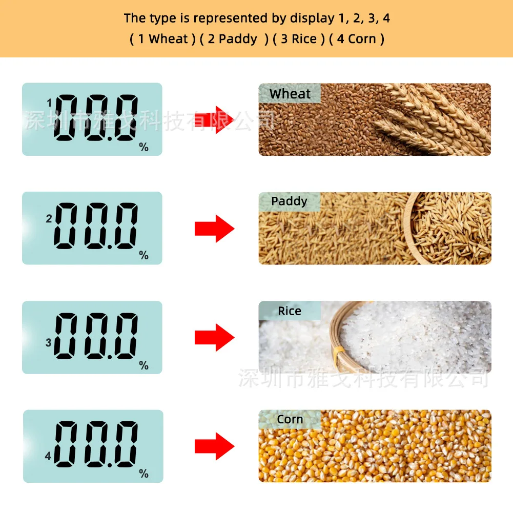 MD7822 Digital Grain Moisture Meter LCD Display Humidity Tester Contains Wheat Corn Rice Test Hygrometer Damp Detector