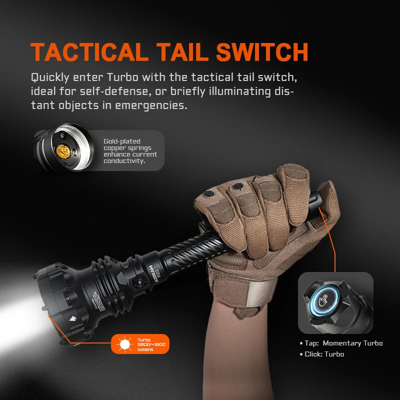 ACEBEAM P20 Professionelle Langstrecken-Taschenlampe 5600 Lumen 1454 Meter USB-C Wiederaufladbare Batterie SFT-90 Taktische Taschenlampen – Detail 7