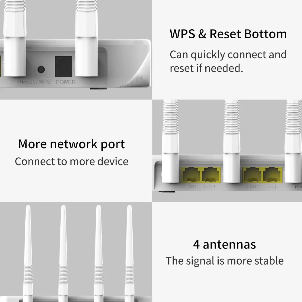 PIXLINK WR21Q WIFI Router Range Repeater 802.11 B /g/n 2.4G 300Mbps 4 Antennas Routers Repeator