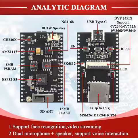NEW ESP32 S3 CAM Speaker Development Board with OV2640 Wifi Camera Module Kit Dual MIC TF Slot CH340X USB Type-C N16R8 ESP32-S3