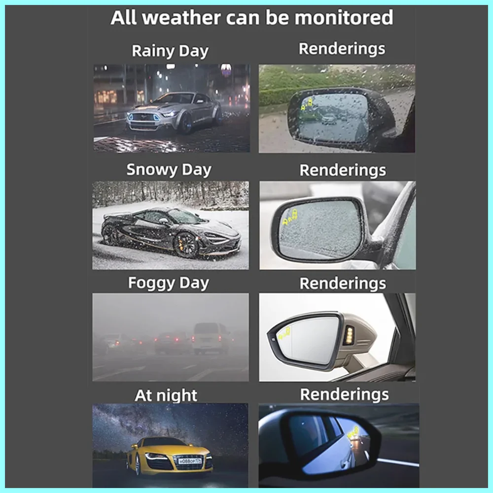 Thumbnail 3 - #22 Highest Rated Blind Spot Monitoring Systems to Buy in 2026