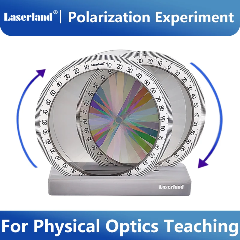 Optics Test Physical Experiment Polarizer Film Observer Optical Polarization Experiment for Student Experimental Teaching
