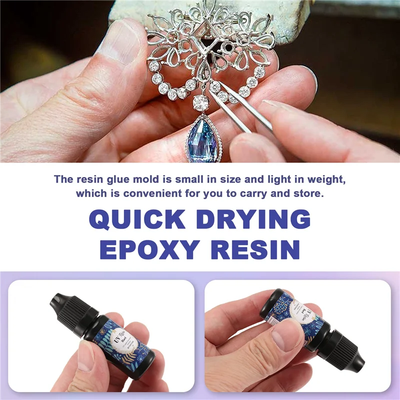 Cyl-Hard Uv Resin G…