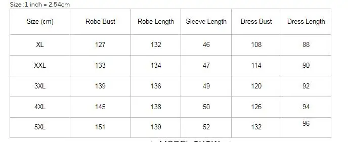 Große Größe 3xl 4xl 5xl weibliche Robe Nachthemd Druck Blume lange Kimono Bademantel Kleid Nachtwäsche lose Satin Home Dress Lounge Wear