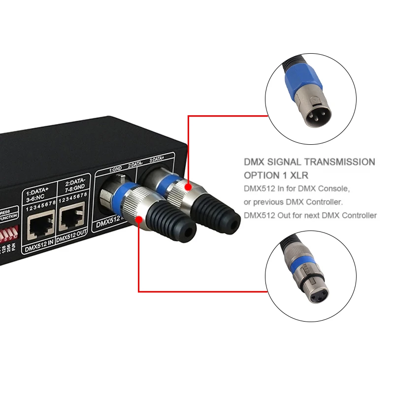 DMX Decoder RGB RGBW LED 3 / 4 channels 24A 32A led DMX512 Decoder XLR plug for RGB led dmx decoder dmx512 controller DC 12V 24V