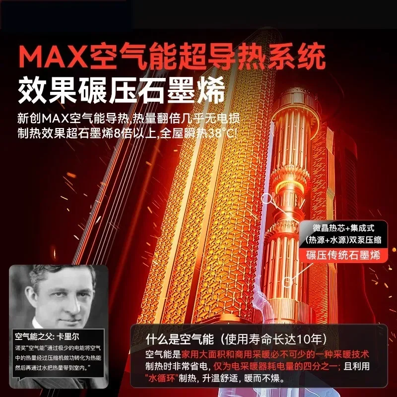 Calentador eléctrico para uso doméstico, área grande, calentamiento rápido, grafeno, dormitorio, baño, chimenea ultrasilencioso