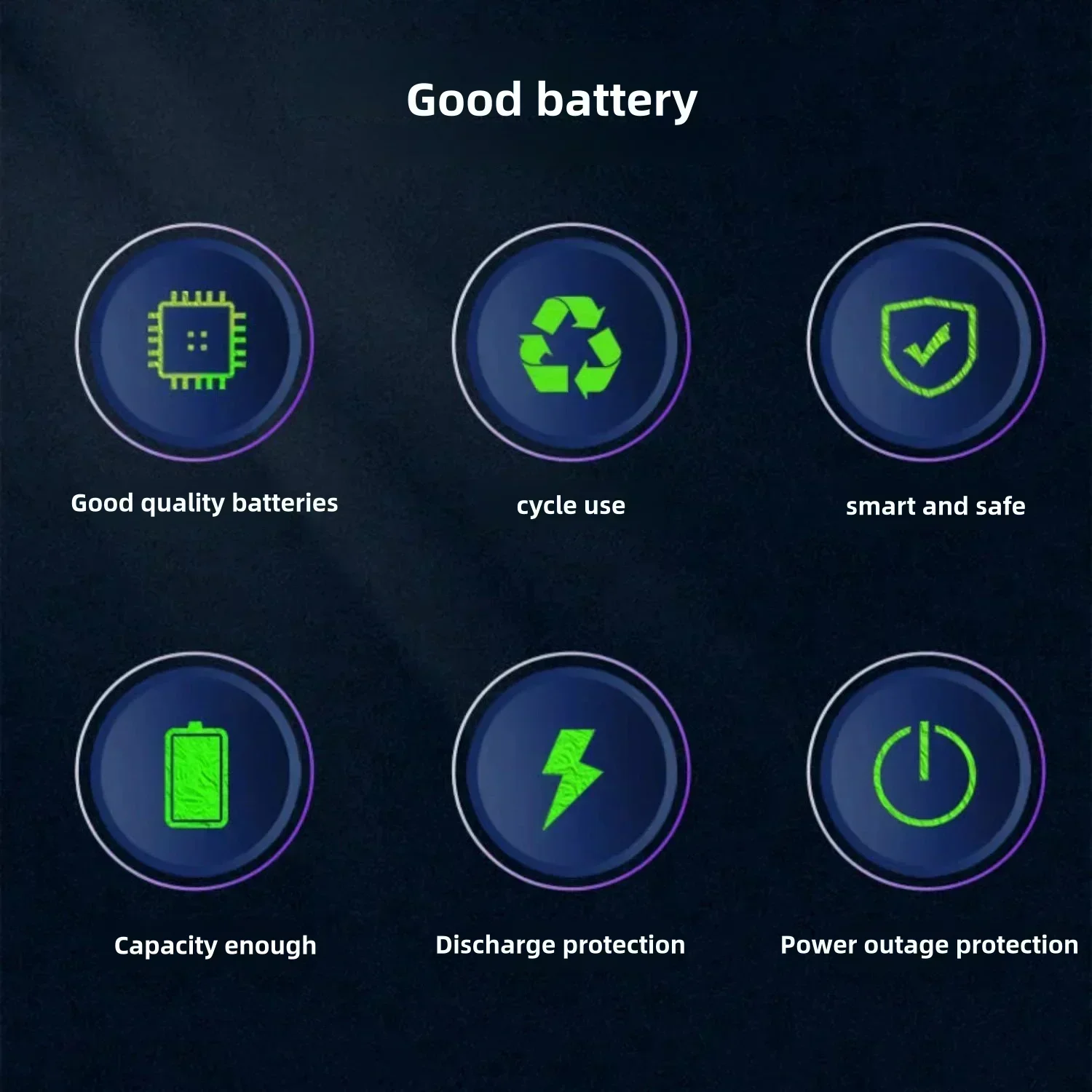 

18650 Full Capacity Rechargeable Lithium Battery 2000mAh 3.7V with Charger for Power Tools And Toys