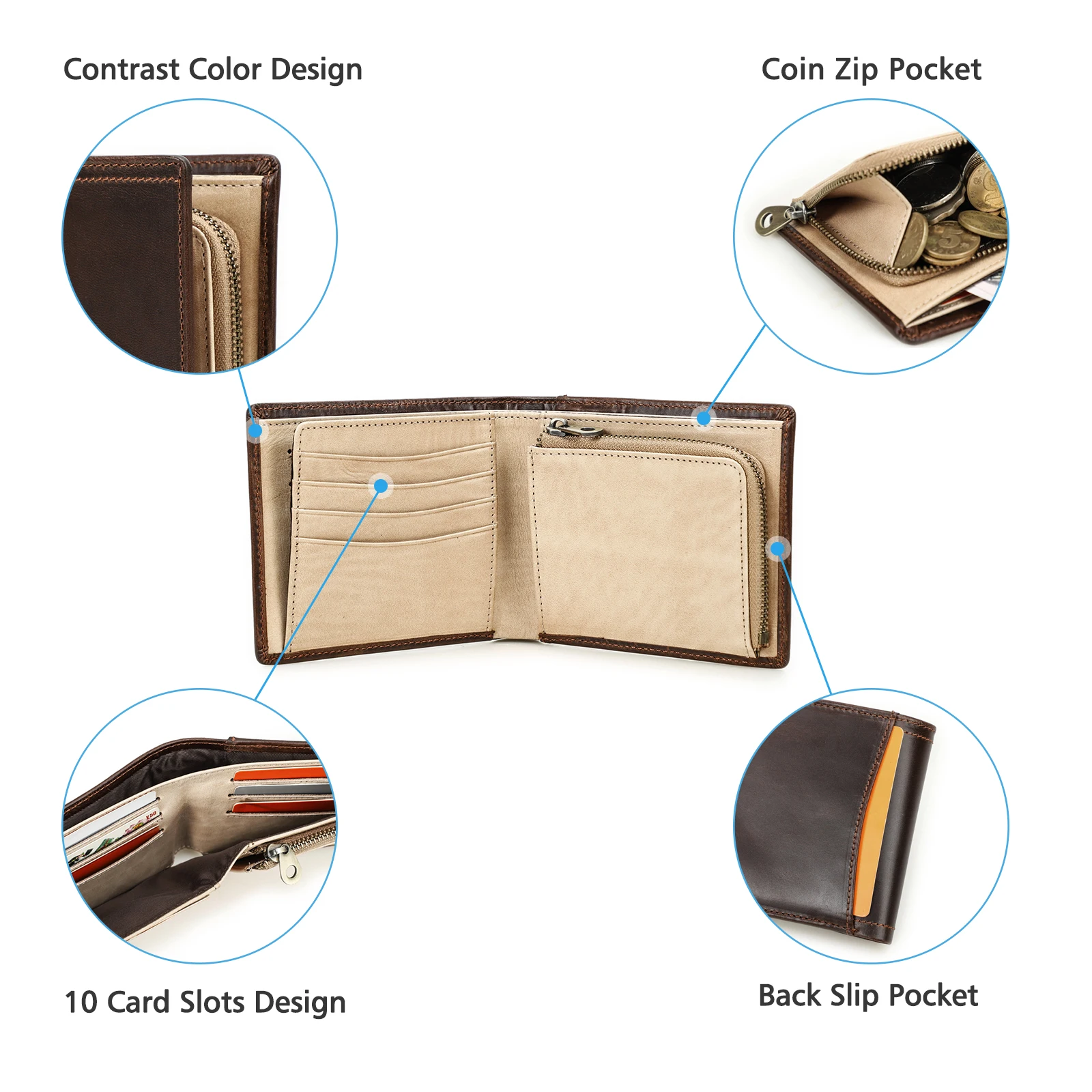 Contact‘s Full Grain Leather Wallet for Men Customized Small Bifold Purse Slim Zipper Coin Pocket Rfid Blocking Card Holder