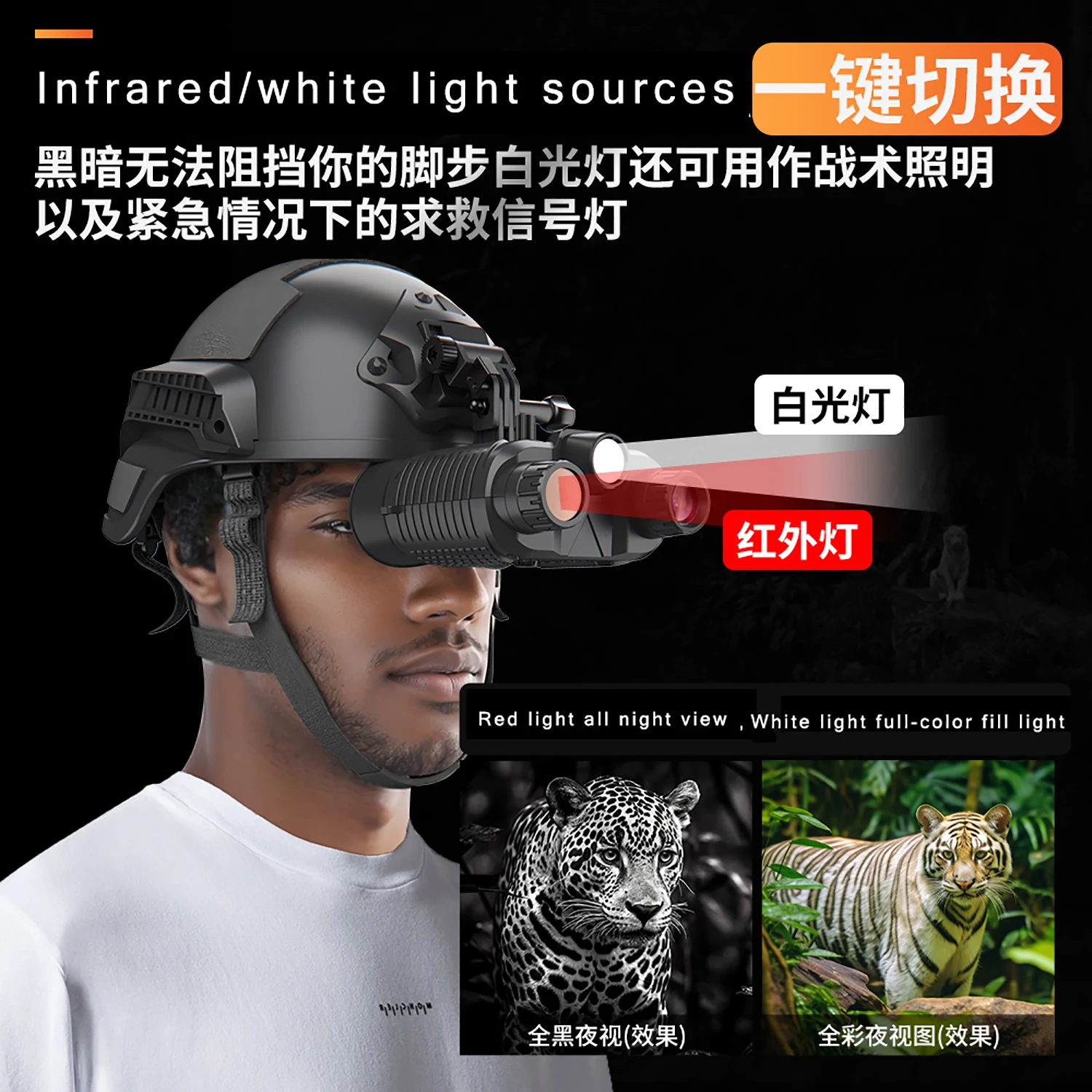 

GAZ-NV8161 4K бинокулярное устройство ночного видения высокой четкости с креплением на голову для наблюдения за дикой природой ночью, съемка фотографий и видео