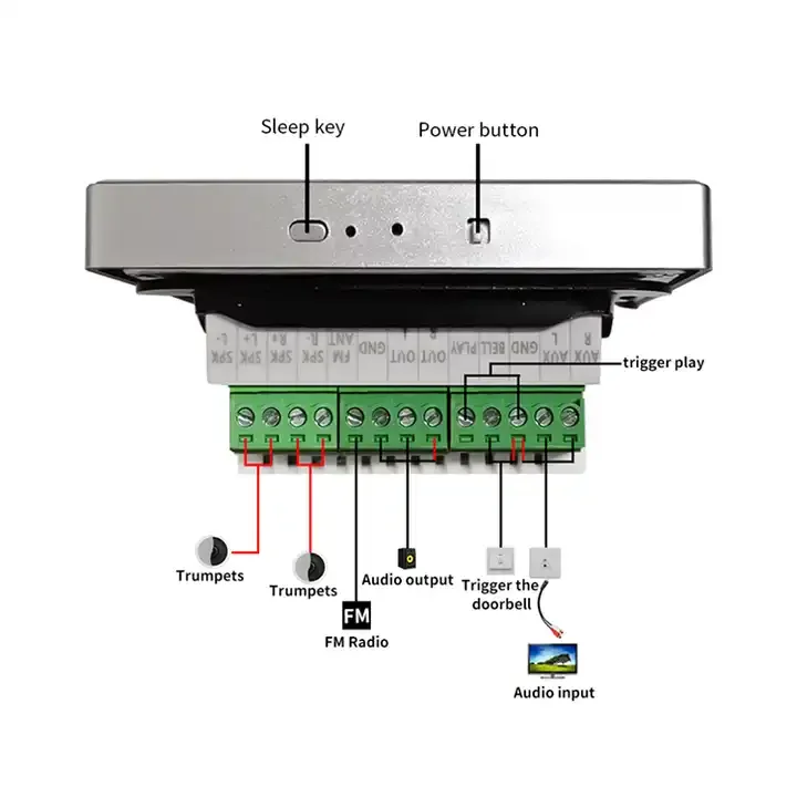 Imagem -06 - Inteligente Bluetooth Amplificador de Parede Home Theater Touch Screen ou Canais Stereo Poderoso Módulo Amp Suporte Usb tf fm Presentes