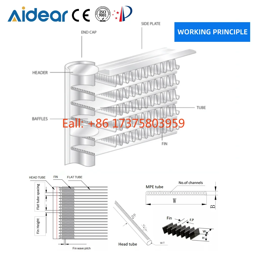 Aidear Energy-Saving Microchannel Heat Exchanger Design for High-Efficiency Eco-Friendly HVAC and Cooling Performance