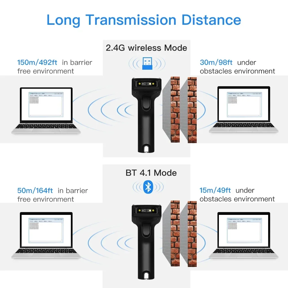 Eyoyo 1900 Barcode Scanner Wireless scaner Bar code Reader bluetooth PDF417 QR 2D Data Matrix UPC lector codigo de barra