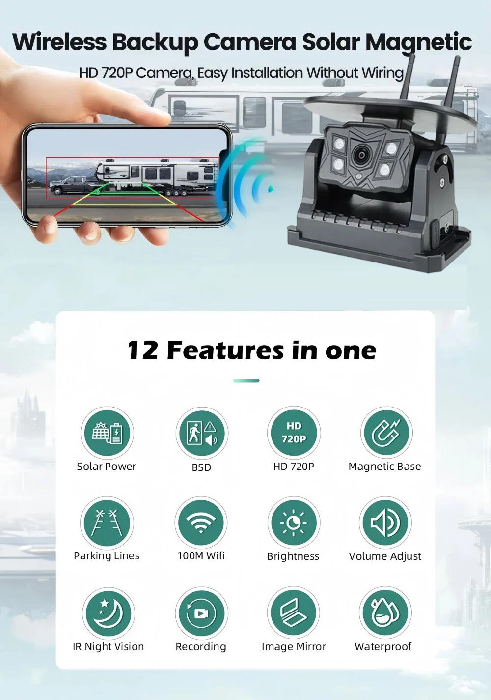 WiFi Solar Car Camera Magnetic Base Wireless AI Blind Spot Alarm Backup Rear BSD Nightview Waterproof No Harm Installing IPoster