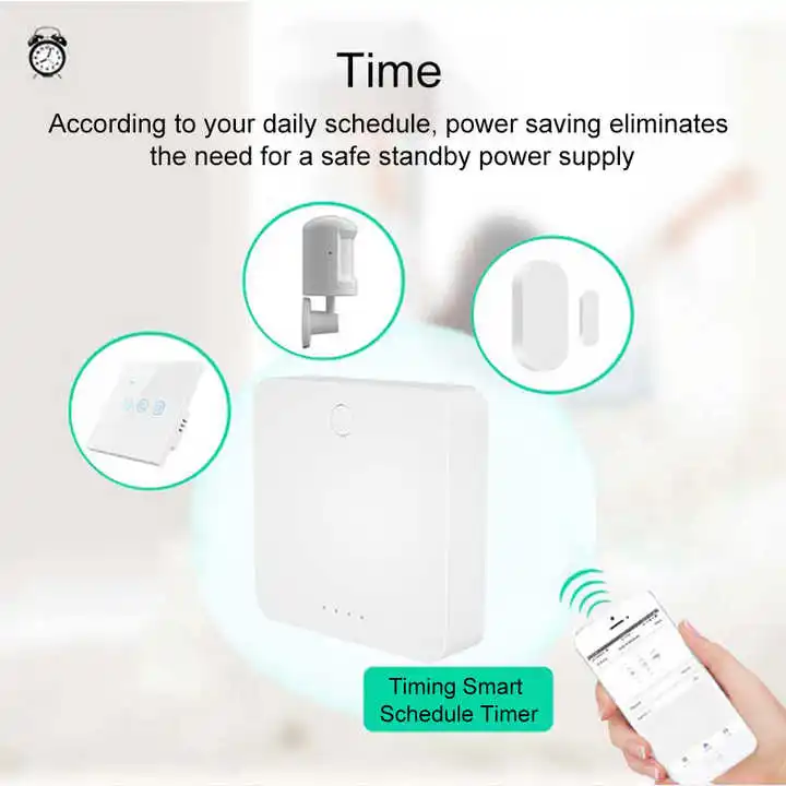 Glomarket Tuya Wifi Zigbee 3.0 Whole House Home Linkage Central Control Mobile Phone App Remote Control  Smart Wired Gateway