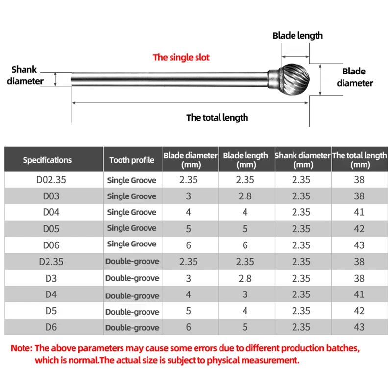 KaKarot 2.35mm Shank Type D D2.35 D3 D4 D5 Tungsten Carbide Rotary Files Burr Drill Bits CNC Engraving Rotary Tool Cutter Lime