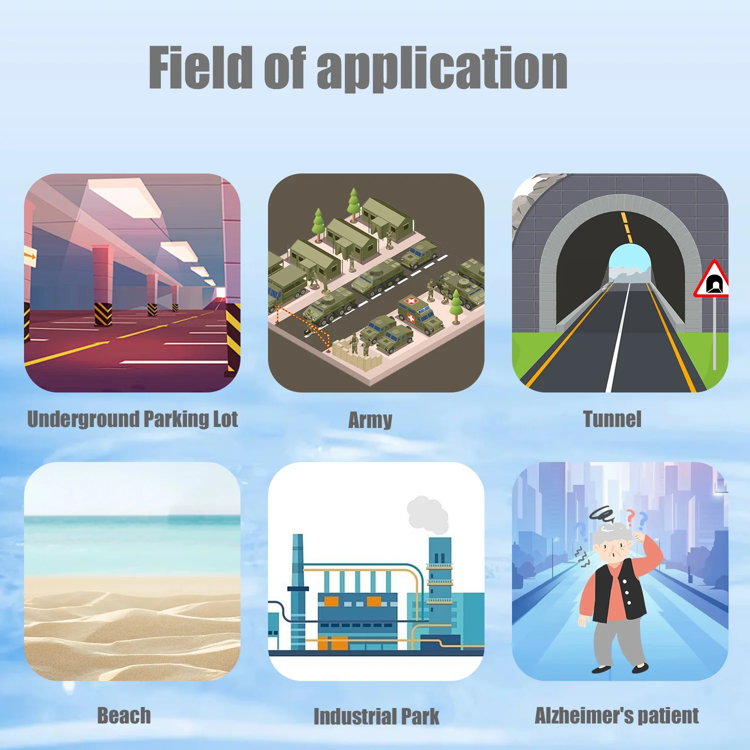 ODM Lora LoRaWAN Dementia ancianos GPS WIFI SOS botón servidor en la nube datos de salud S100 reloj inteligente solución pulsera giroscopio